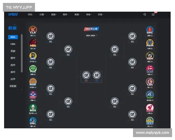 NBA 篮球国度再度来到中国,NBA球星、传奇巨星和拉拉队将与球迷互动 NBA 篮球国度再度来到中国,NBA球星、传奇巨星和拉拉队将与球迷互动